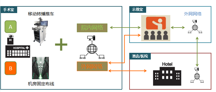 設計方案.png